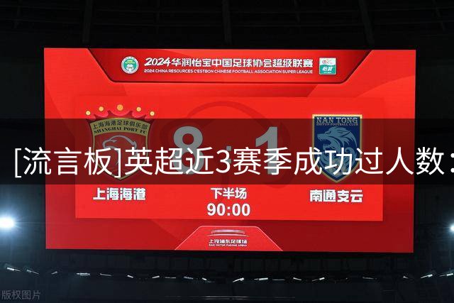 [流言板]英超近3赛季成功过人数：多库278次第一，库杜斯第二